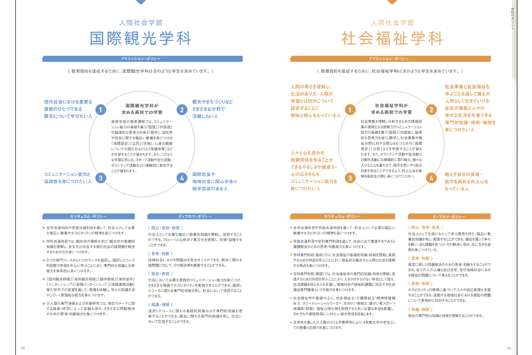 長崎国際大学案内「ハード編」