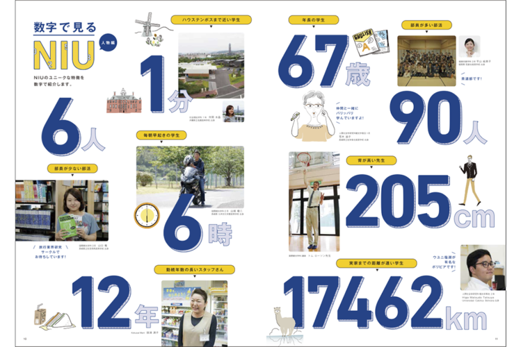 長崎国際大学案内「ソフト編」