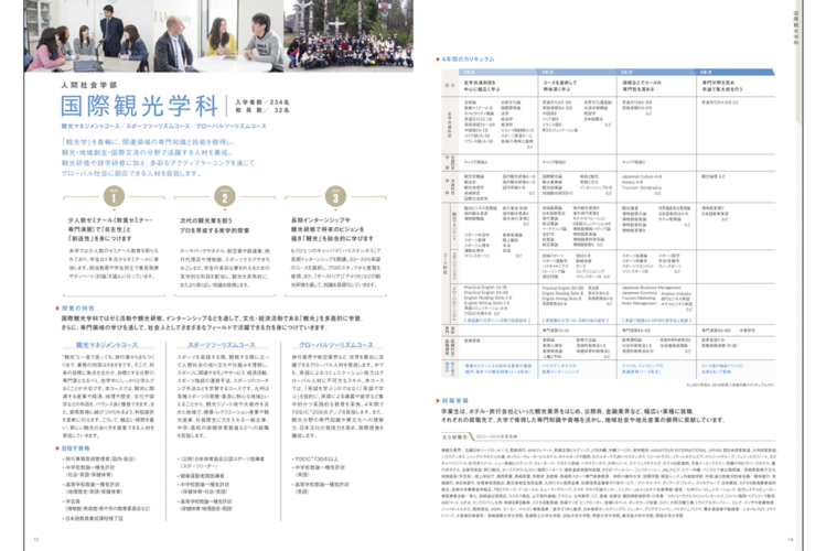 長崎国際大学案内「ハード編」