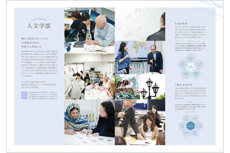 西南女学院　大学案内2018