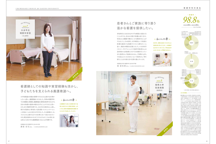 西南女学院　大学案内2018