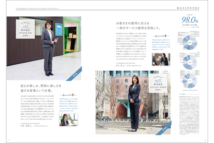 西南女学院　大学案内2018