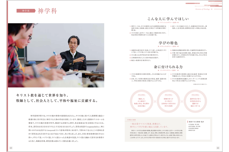 西南学院大学案内2018