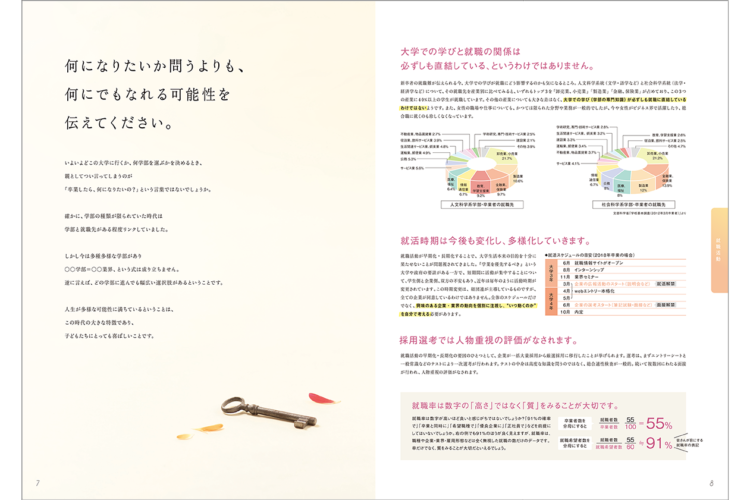 「保護者向け」リーフ