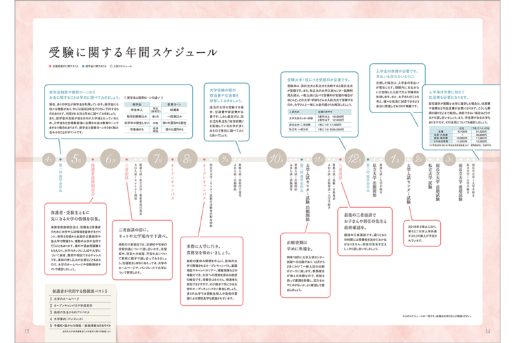 「保護者向け」リーフ