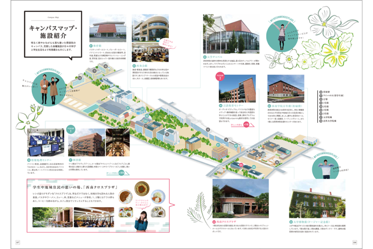 西南学院大学2019年度版　大学案内