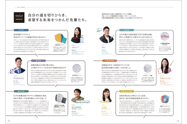 西南学院大学2019年度版　大学案内