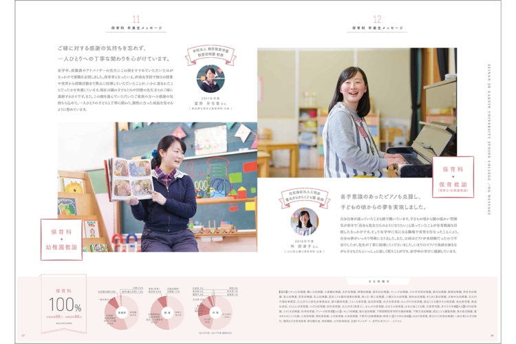 西南女学院大学案内2019