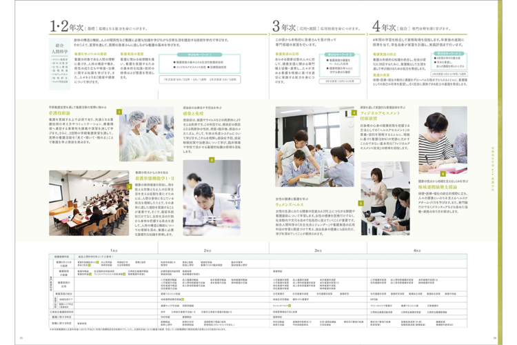 西南女学院大学案内2019