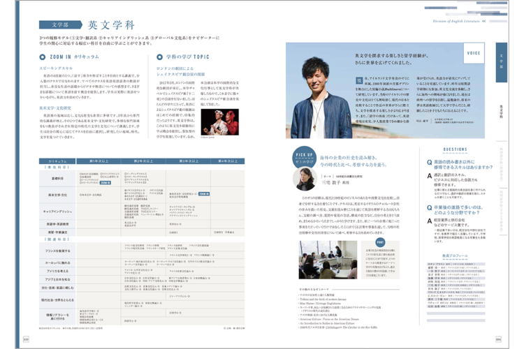 西南学院大学2019年度版　大学案内