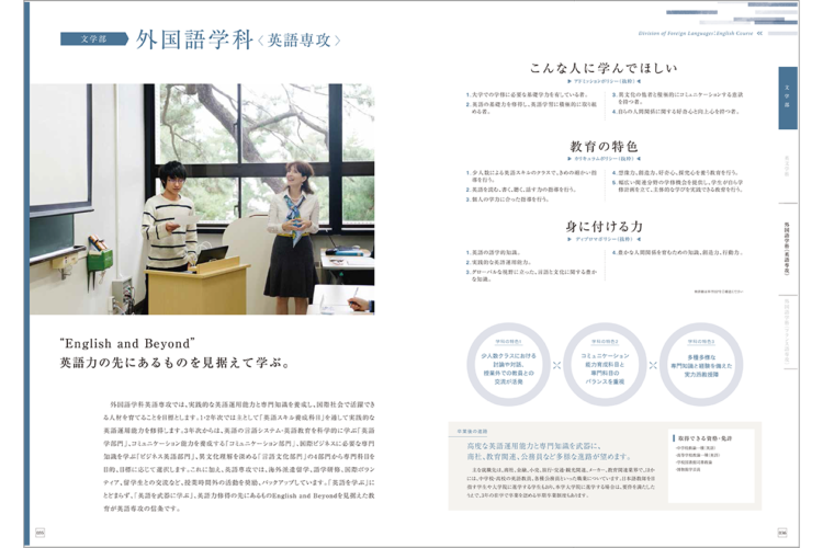 西南学院大学2019年度版　大学案内