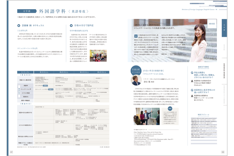 西南学院大学2019年度版　大学案内