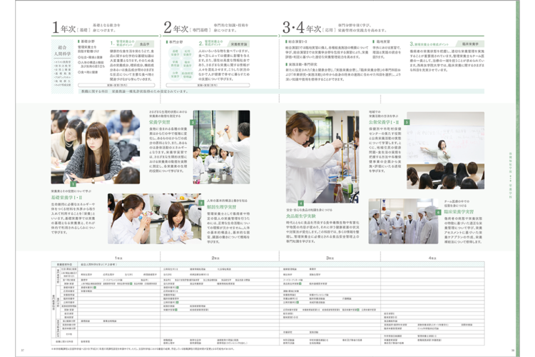 西南女学院大学案内2019