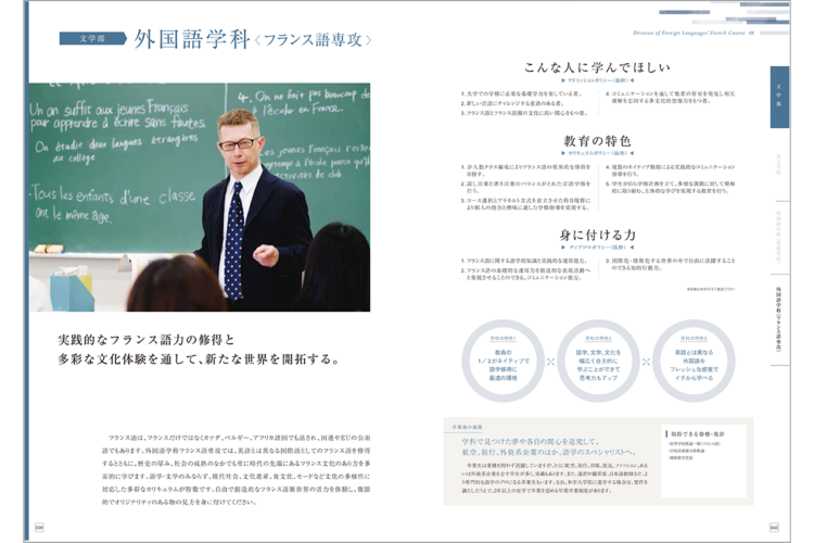 西南学院大学2019年度版　大学案内