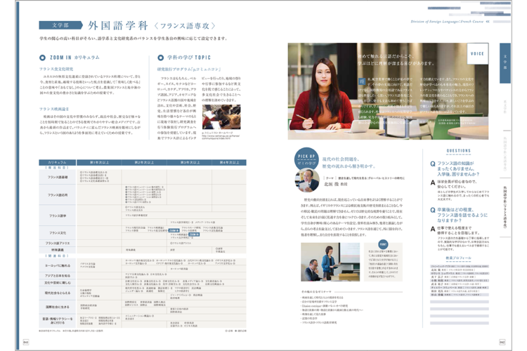 西南学院大学2019年度版　大学案内