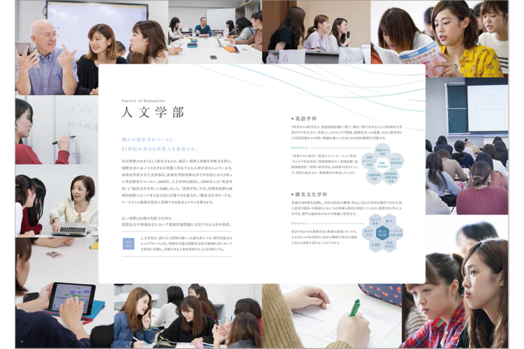 西南女学院大学案内2019