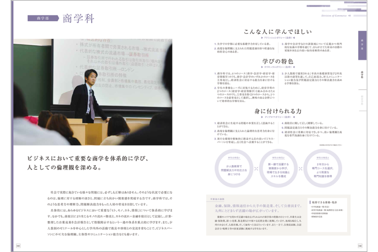 西南学院大学2019年度版　大学案内