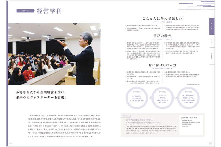 西南学院大学2019年度版　大学案内