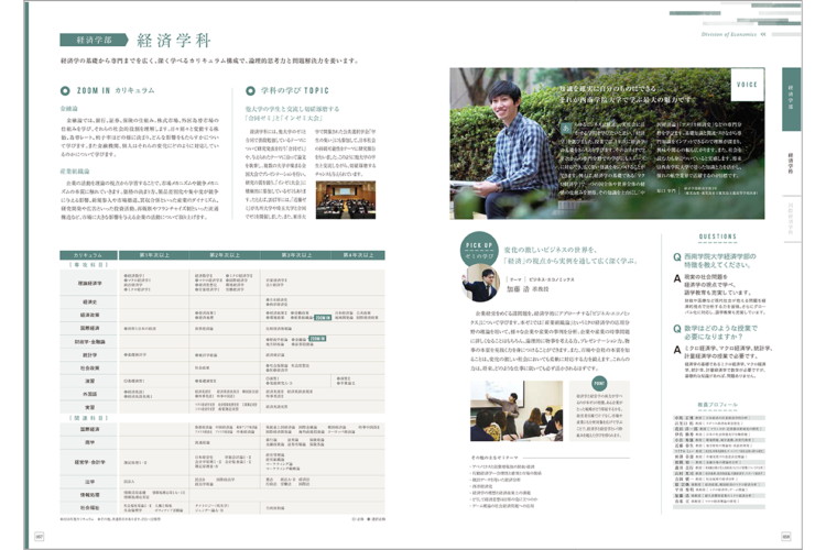 西南学院大学2019年度版　大学案内