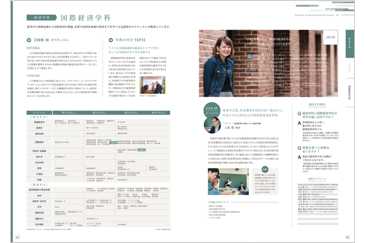 西南学院大学2019年度版　大学案内