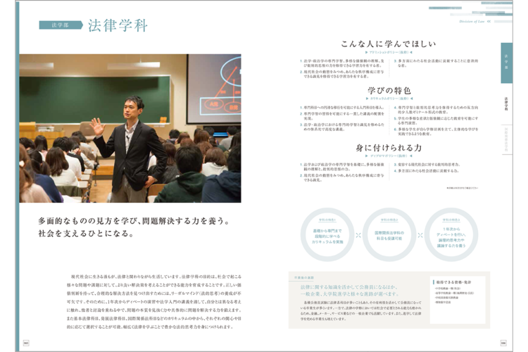 西南学院大学2019年度版　大学案内