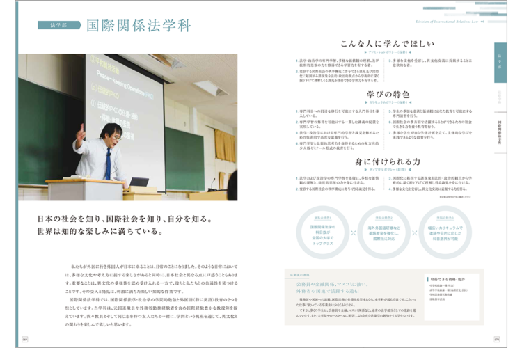 西南学院大学2019年度版　大学案内