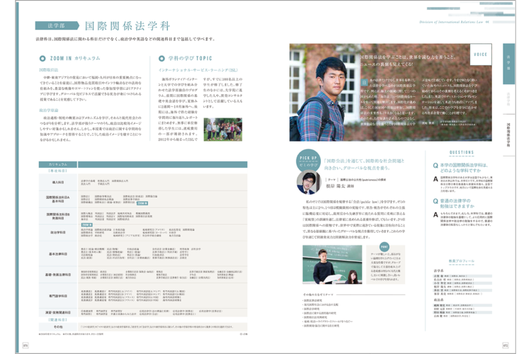 西南学院大学2019年度版　大学案内