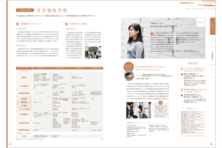 西南学院大学2019年度版　大学案内