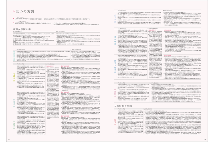 西南女学院大学案内2019