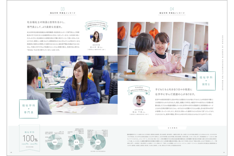 西南女学院大学案内2019