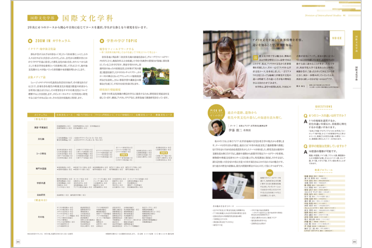 西南学院大学2019年度版　大学案内