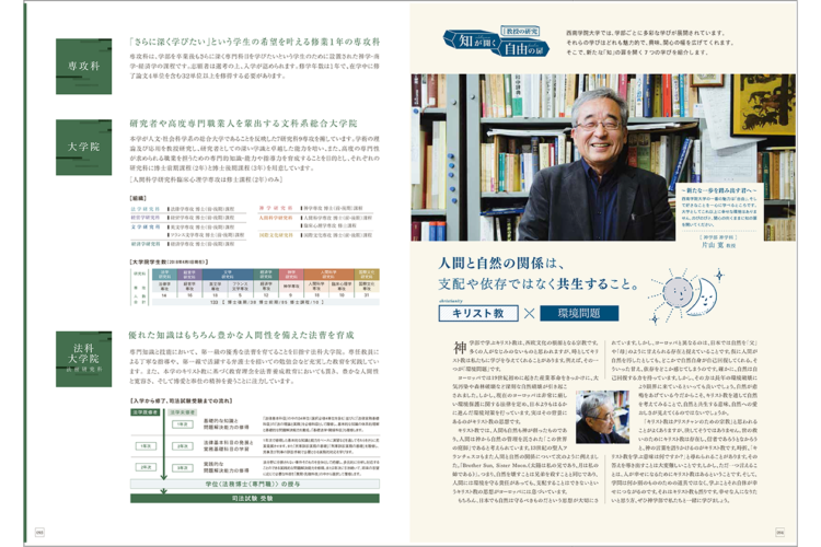 西南学院大学2019年度版　大学案内